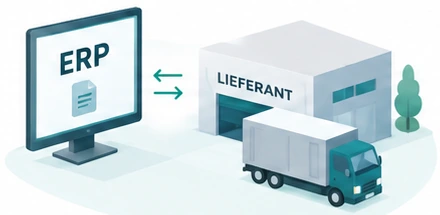 ERP-System übermittelt die Bestellung an den Lieferanten, ein LKW liefert